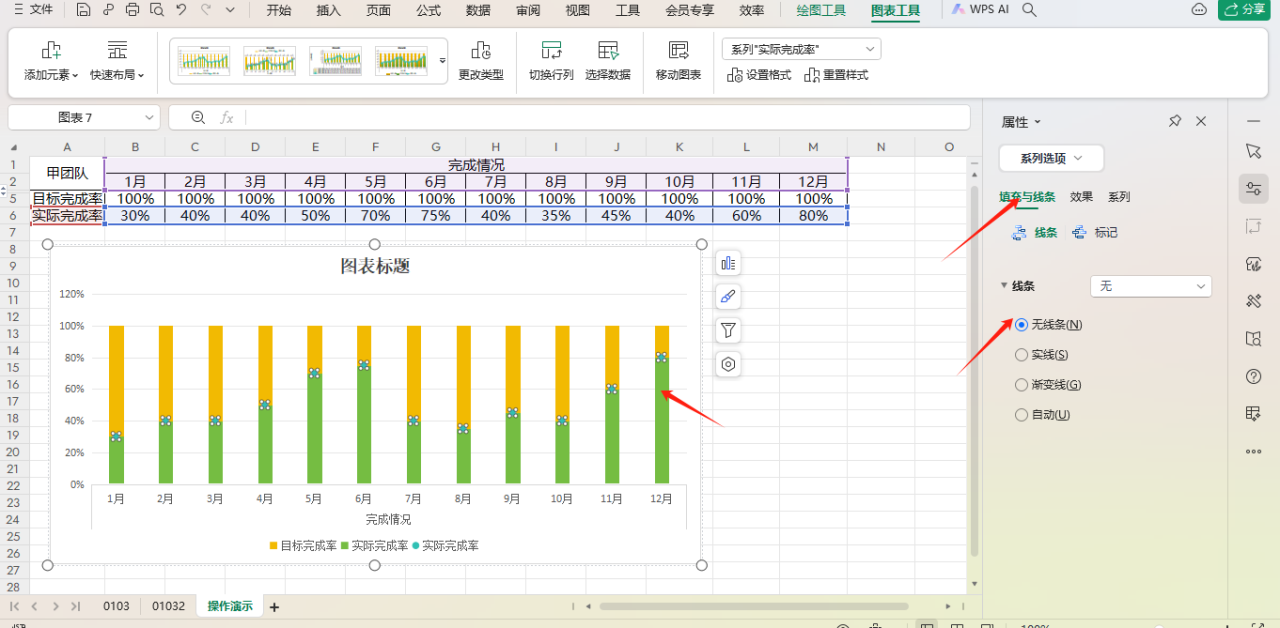 excel中如何用条状图和滑珠图体现完成率？-趣帮office教程网