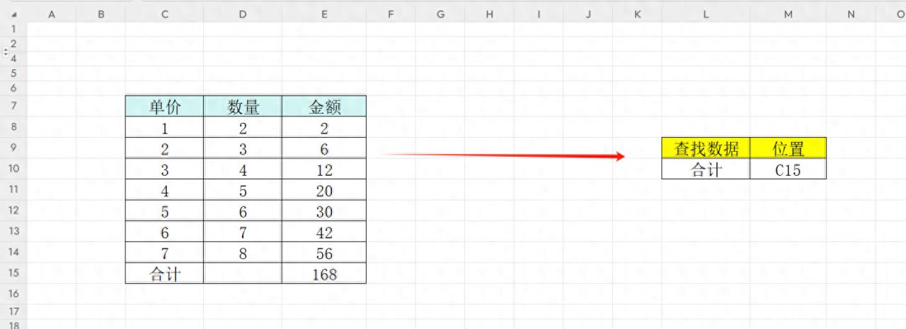 excel中如何查找数据在工作表的位置？-趣帮office教程网