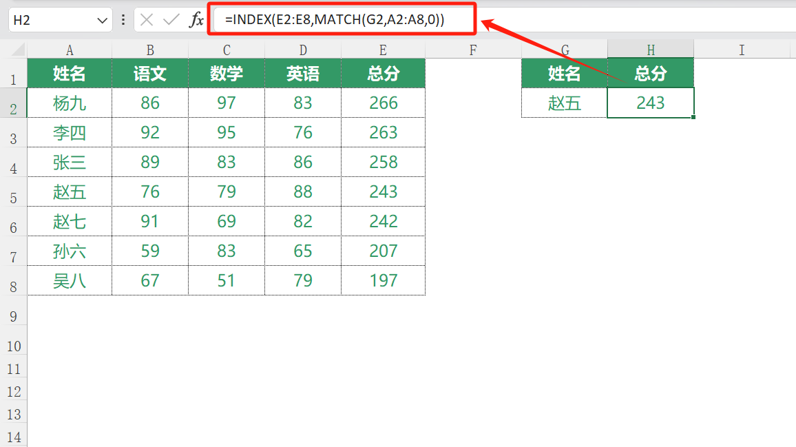 EXCEL中MATCH函数的用法和实例介绍-趣帮office教程网