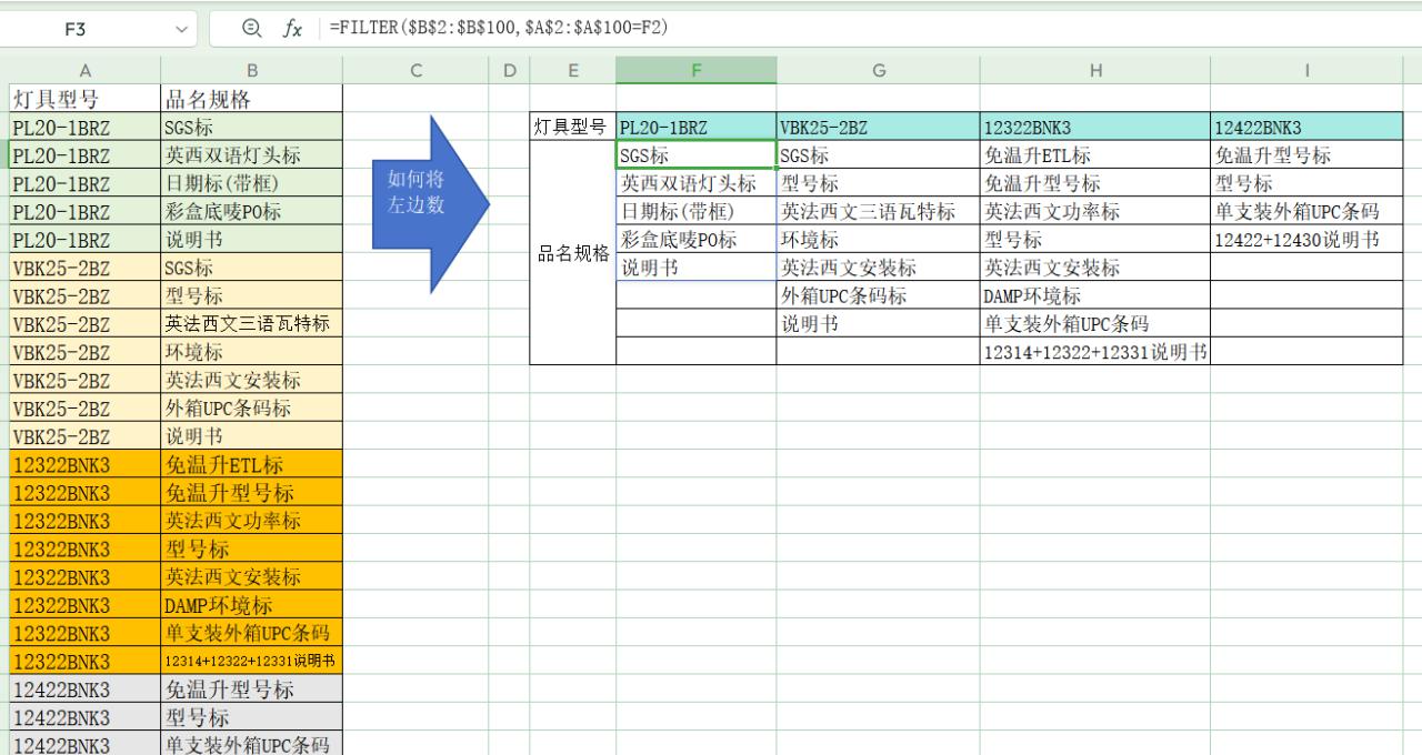 Excel中如何实现自动进行数据转置，竖列表转为横列表？-趣帮office教程网