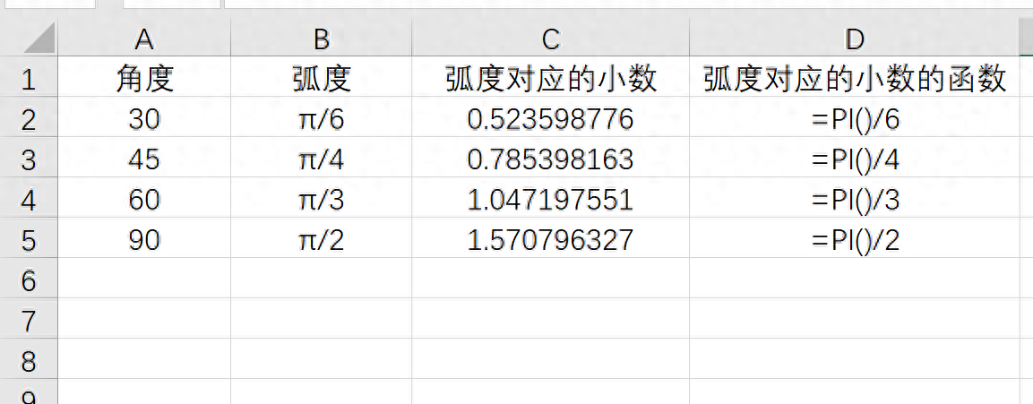 Excel中RADIANS函数用法：将度数转换为弧度-趣帮office教程网