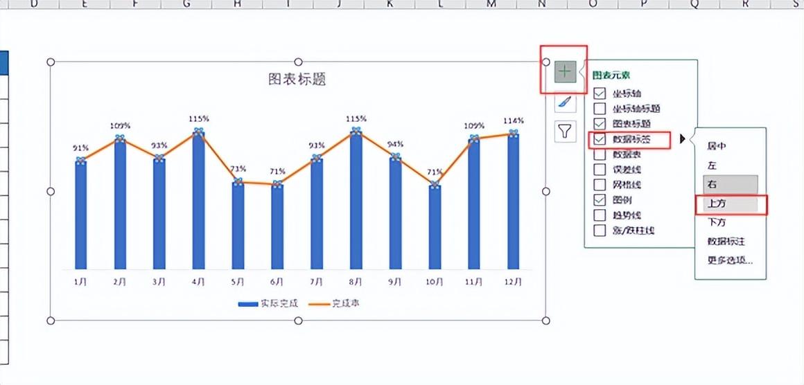 excel中柱形图和折线图组合图表的制作方法-趣帮office教程网