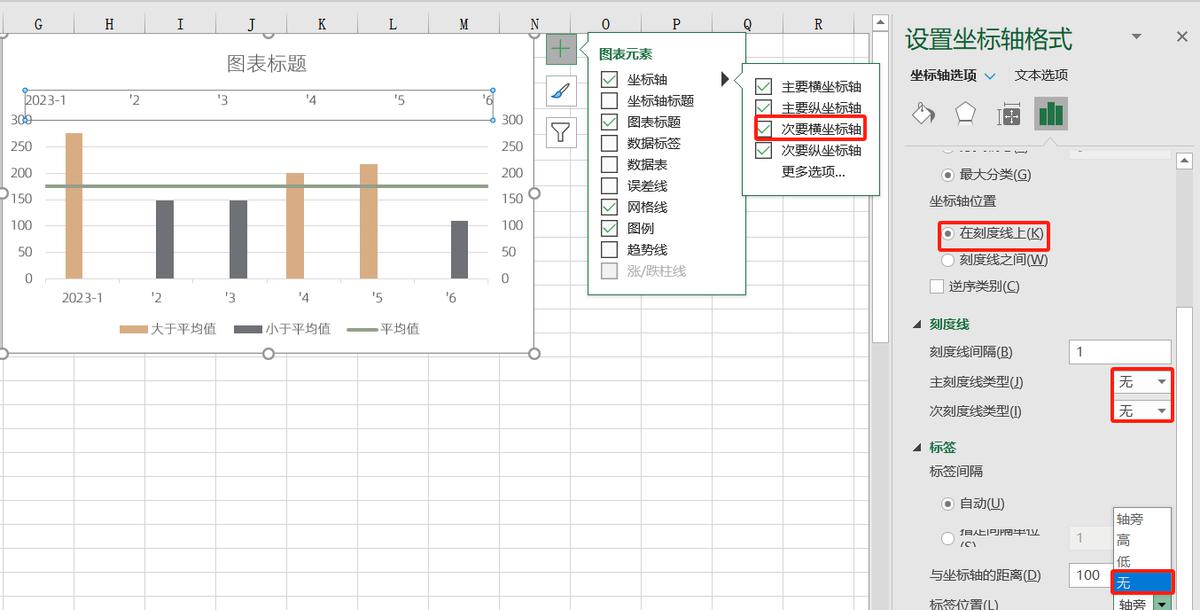 excel图表制作教程：平均线/标准线图-趣帮office教程网