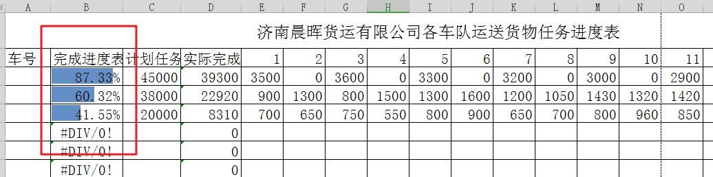 EXCEL里如何制作任务进度表？-趣帮office教程网