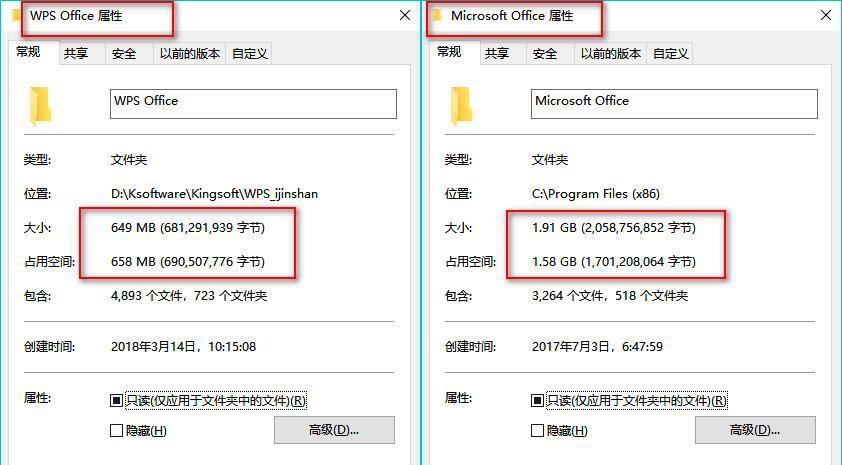 职场办公中，WPS Office和MS Office哪个用的更多些？-趣帮office教程网