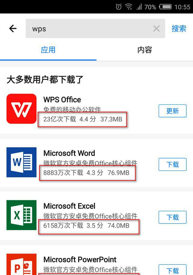 职场办公中，WPS Office和MS Office哪个用的更多些？-趣帮office教程网