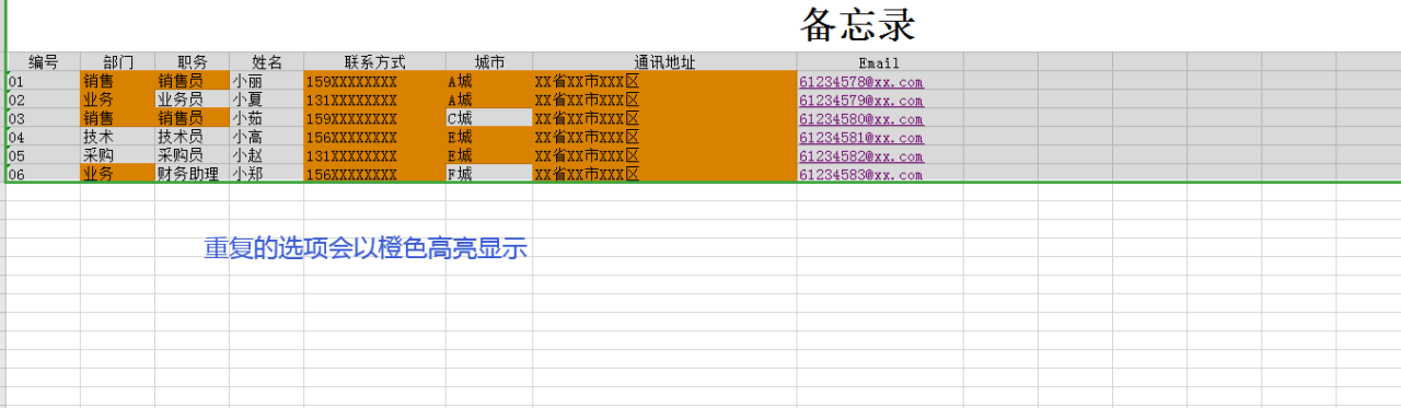 WPS表格中以不同颜色高亮显示重复的单元格-趣帮office教程网