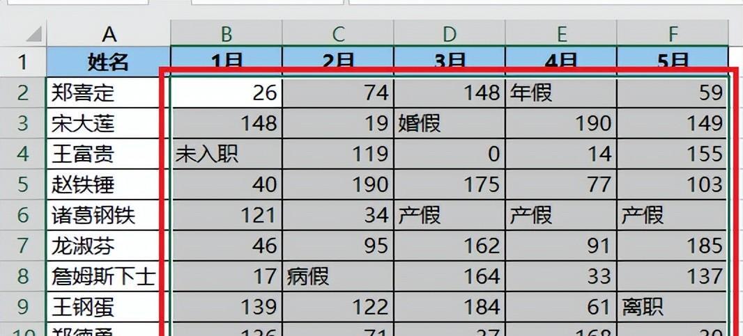 另类比大小，如何让 Excel 中的文本比数值小？-趣帮office教程网