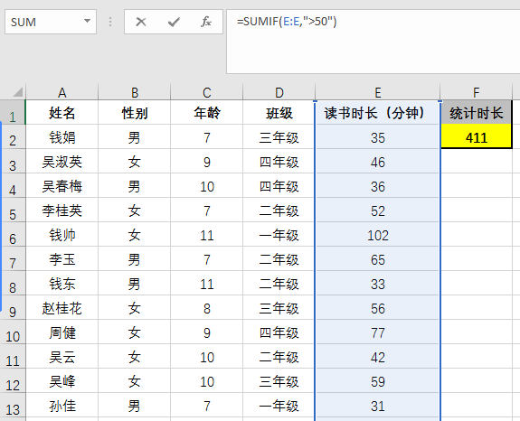 excel中sumif和sumifs函数的区别和使用方法介绍-趣帮office教程网