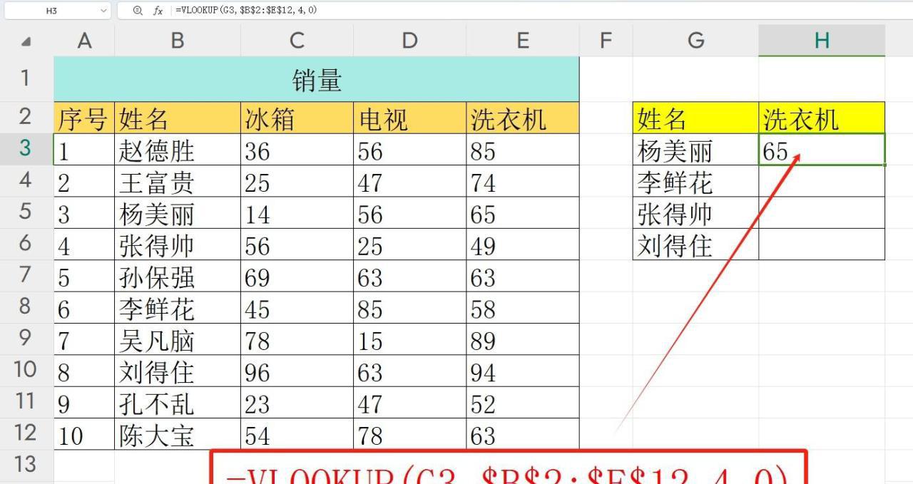 如何使用vlookup函数匹配数据？三分钟学会VLOOKUP函数的用法-趣帮office教程网