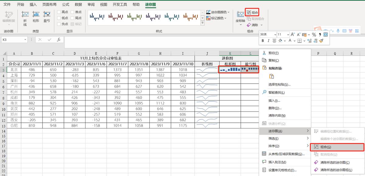 excel迷你图表怎么做，excel迷你图制作介绍-趣帮office教程网