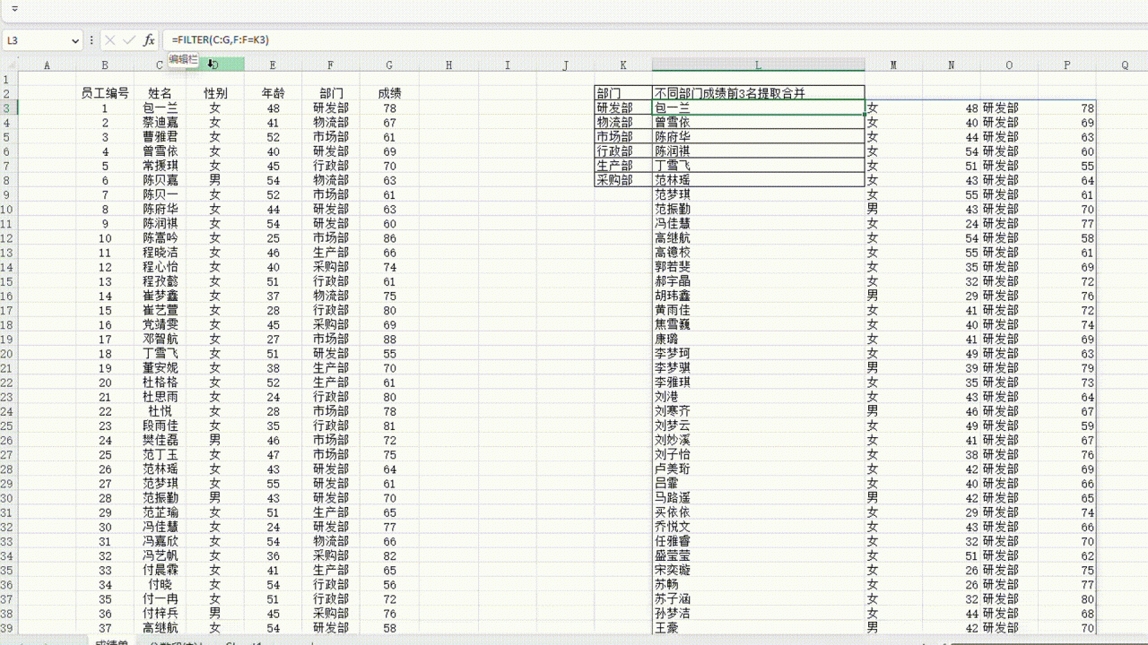 Excel嵌套满足条件的排名组合：不同部门成绩前3名提取合并到对应的单元格中-趣帮office教程网