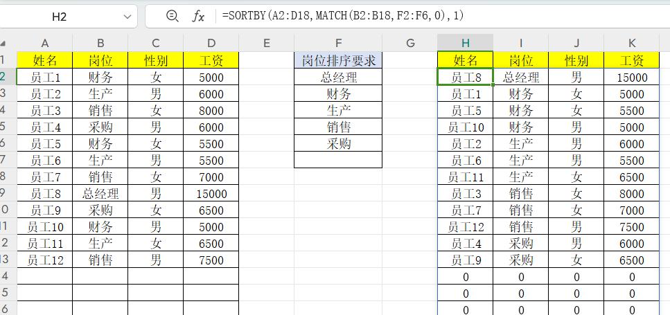 excel小技能之按要求多条件排序SORTBY&MATCH函数-趣帮office教程网