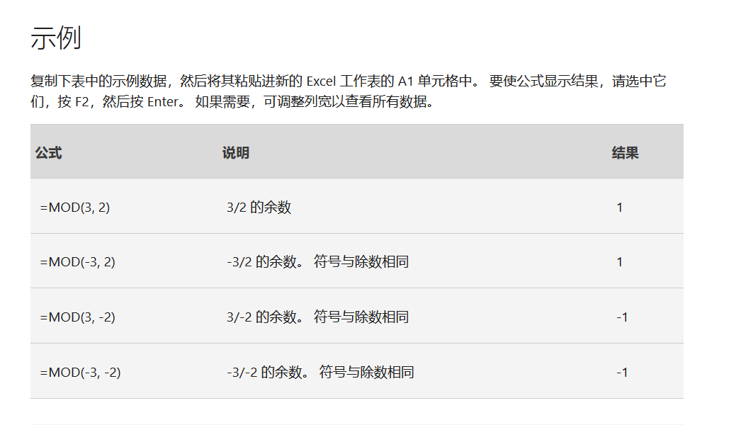 Excel中MOD函数用法：返回两数相除的余数-趣帮office教程网