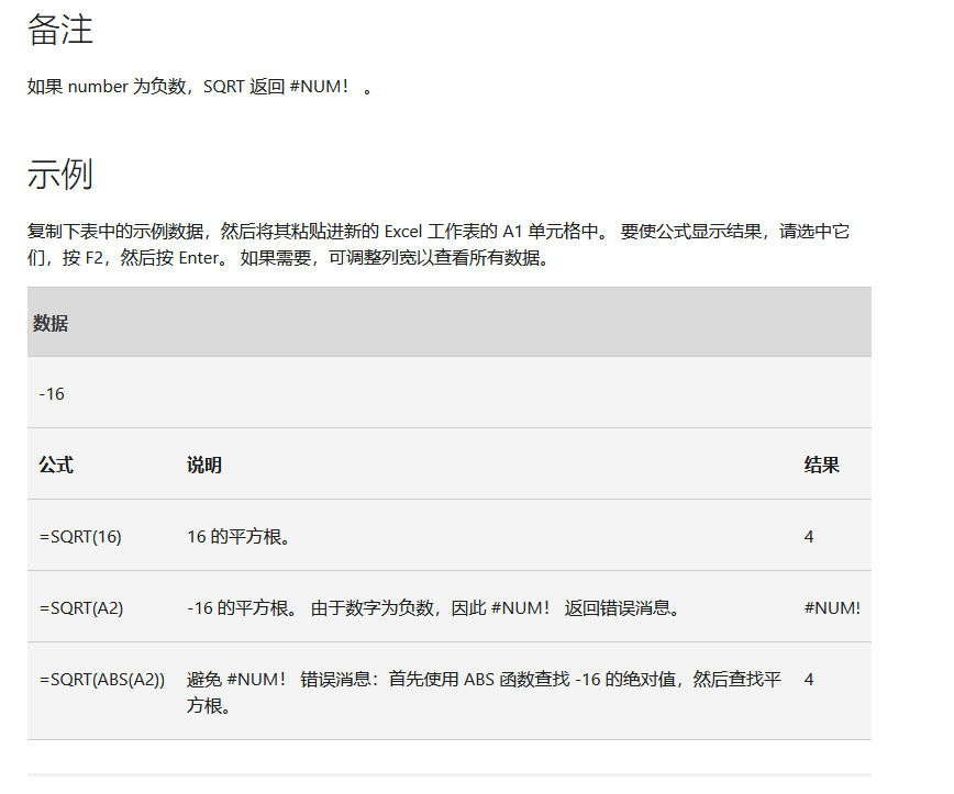 Excel中SQRT函数用法：求平方根，开根号，开二次方根-趣帮office教程网