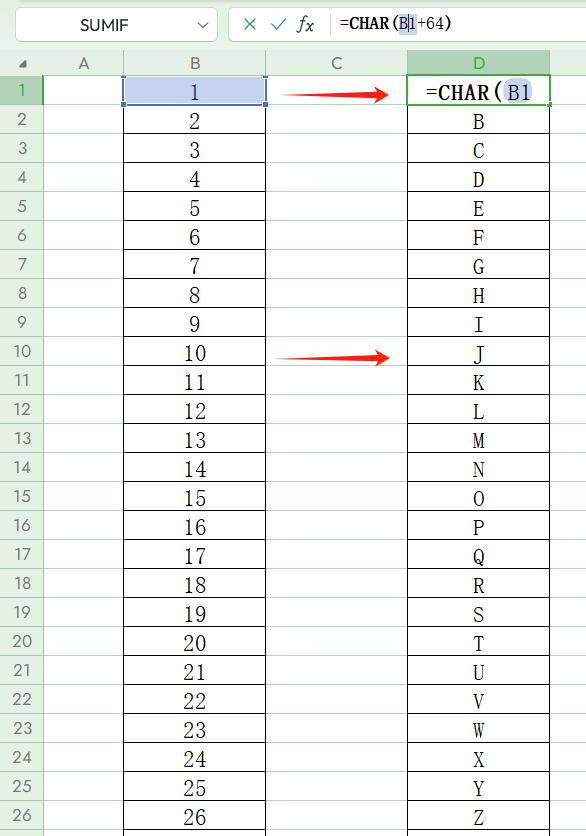 EXCEL中如何进行数字与字母的转化？-趣帮office教程网