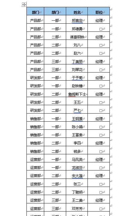 Word制作公司架构图的简单方法-趣帮office教程网