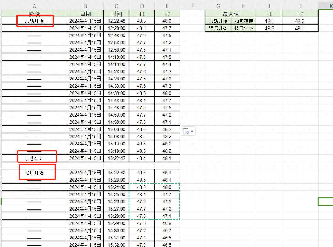 Excel中如何根据条件寻找最大值或最小值？两个方法解决。-趣帮office教程网