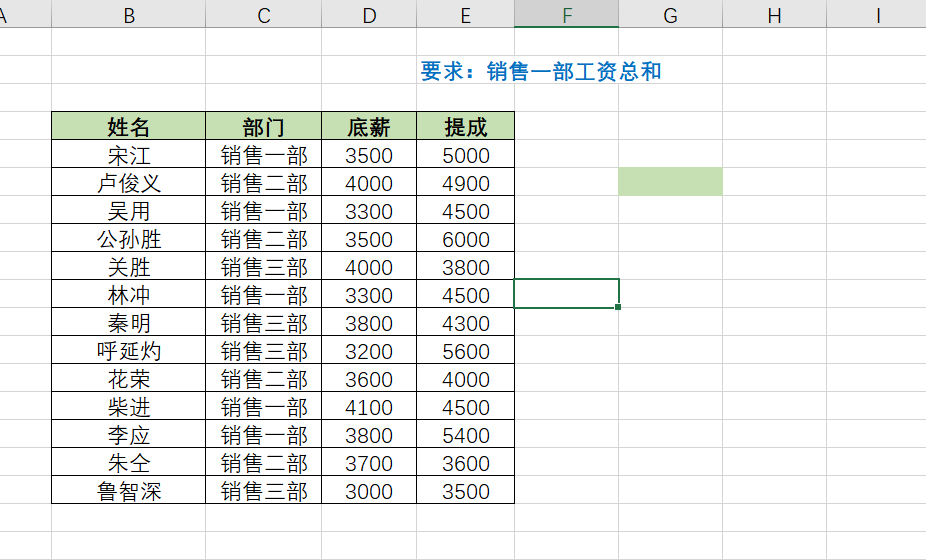 Excel函数SUMPRODUCT用法和实例介绍-趣帮office教程网