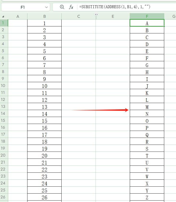 EXCEL中如何进行数字与字母的转化？-趣帮office教程网