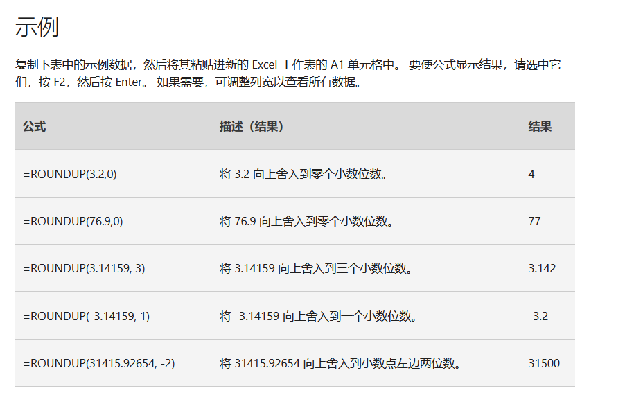 Excel中ROUNDUP 函数朝着远离零的方向将数字进行向上舍入-趣帮office教程网