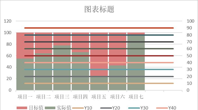 excel图表制作教程：俄罗斯方块图-趣帮office教程网