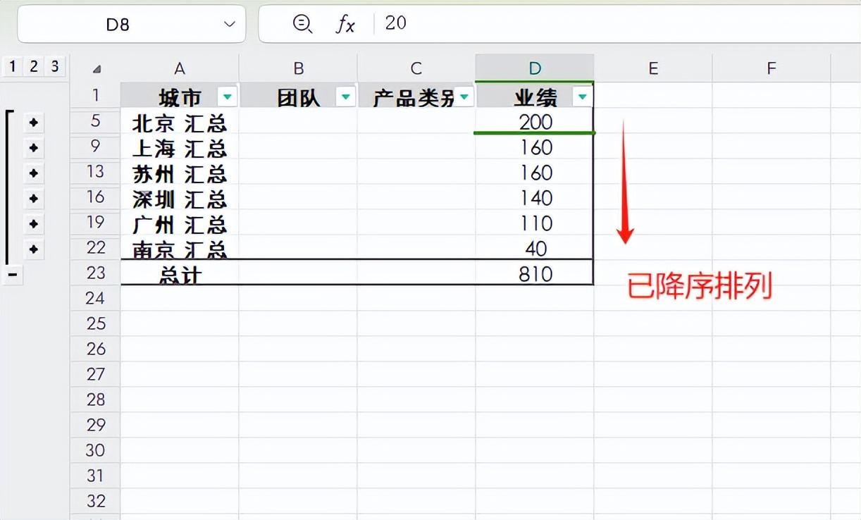 WPS表格中分类汇总功能怎么用，分类汇总的操作方法详解-趣帮office教程网