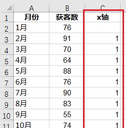 excel阶梯图应用详解， 阶梯图与折线图实际用途有何区别？-趣帮office教程网