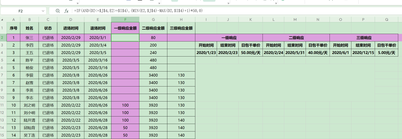 如何用 Excel 公式轻松计算补助金额，excel用函数计算每个职工的补贴-趣帮office教程网