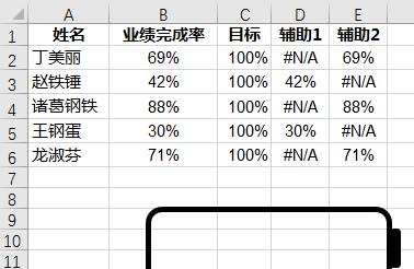 excel中如何用手机电量图显示百分比的数据？详细步骤请收藏-趣帮office教程网