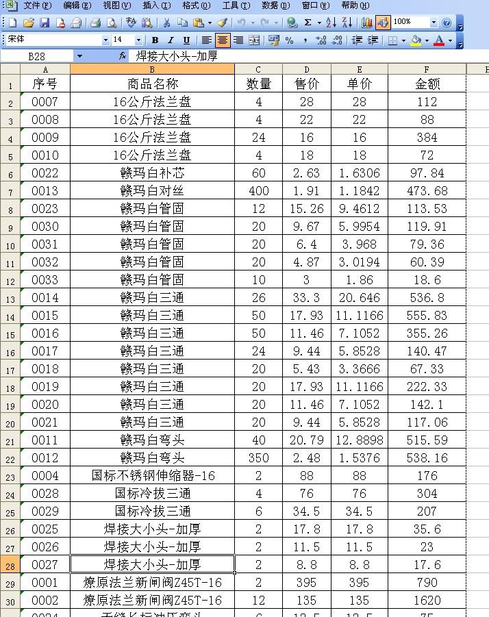 EXCEL表格时如何对数据进行分类汇总？-趣帮office教程网