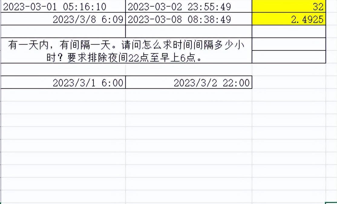 excel函数技巧：如何按要求计算时间?巧用int和mod函数-趣帮office教程网