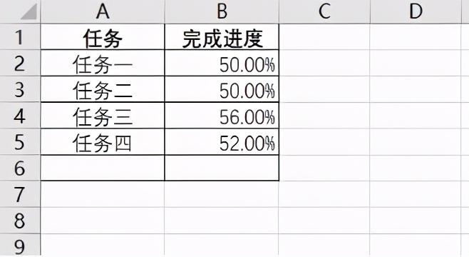 如何给Excel快速添加百分号、千分号-趣帮office教程网