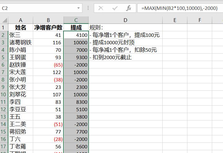 excel中按规则计算奖金提成，2个重要函数组合可轻松实现-趣帮office教程网