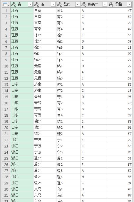 excel中如何实现快速合并多个工作簿，且关联数据实时更新？-趣帮office教程网