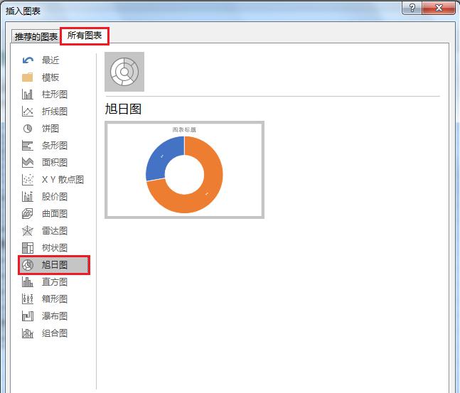 动态excel计划表制作方法，实现完成率图表动态显示-趣帮office教程网