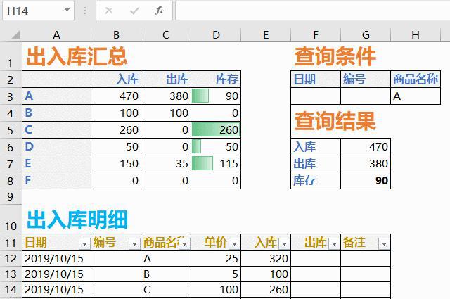 excel出入库自动表怎么做，简单实用的出入库表格制作教程-趣帮office教程网