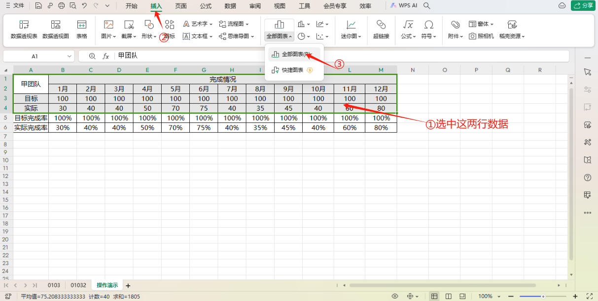 excel中如何用条状图和滑珠图体现完成率？-趣帮office教程网