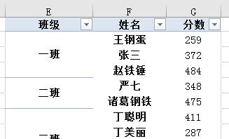 Excel中如何实现批量合并单元格？原来数据透视表大有用处！-趣帮office教程网