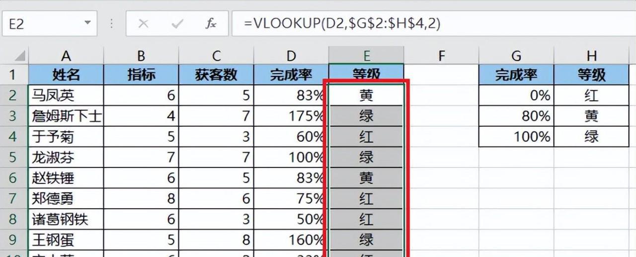 excel中如何按区间模糊匹配？2个方法轻松实现-趣帮office教程网