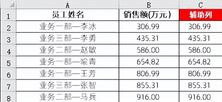 excel图表制作教程：柱形折线图-趣帮office教程网