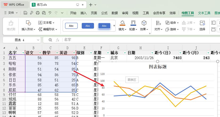 WPS表格中如何生成多维图表？-趣帮office教程网