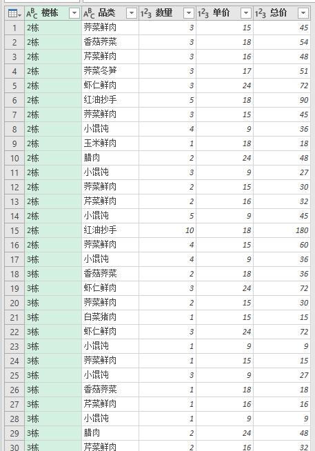 excel中多条件模糊求和，方法可以有很多-趣帮office教程网