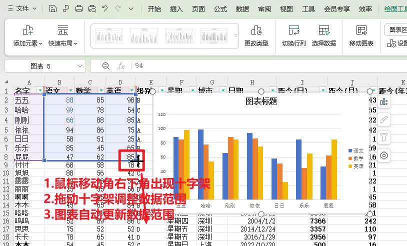 WPS中excel数据源变了，已生成的图表如何同步更新？-趣帮office教程网