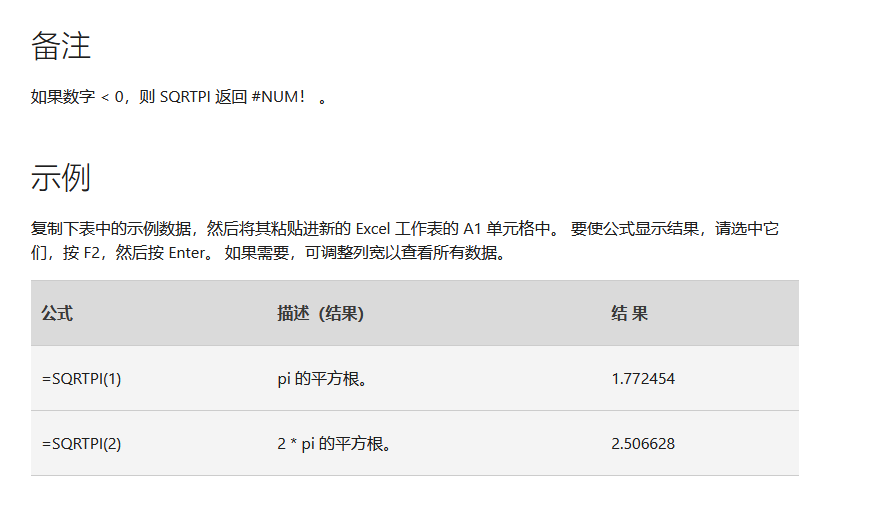 Excel函数SQRTPI用法：返回某数与 pi （pi就是π）的乘积的平方根-趣帮office教程网