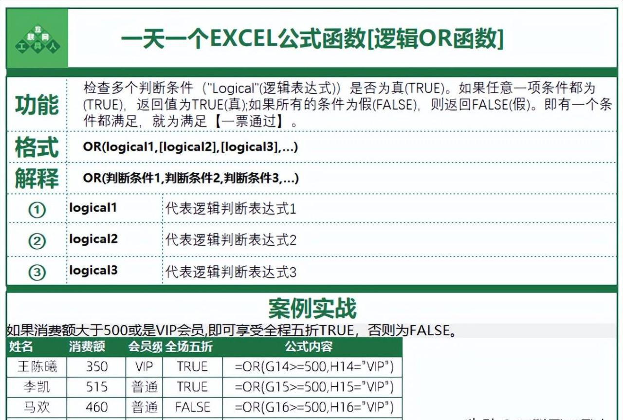 excel中OR函数的使用方法和实例说明-趣帮office教程网