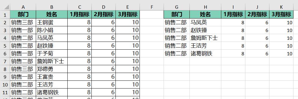 从 Excel 列表中删除或提取包含关键字的区域，均一步到位-趣帮office教程网