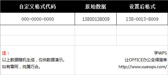 Excel自定义格式代码-分段显示手机电话号码-趣帮office教程网