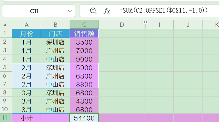 Excel中SUM函数的各种用法有你都会吗？-趣帮office教程网