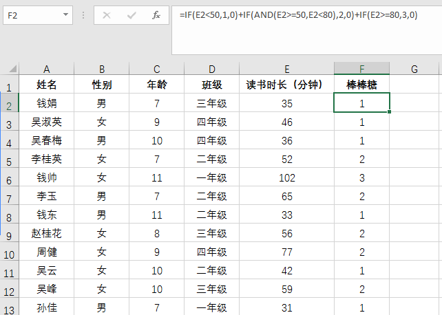 excel中if函数的使用方法及实例分析-趣帮office教程网